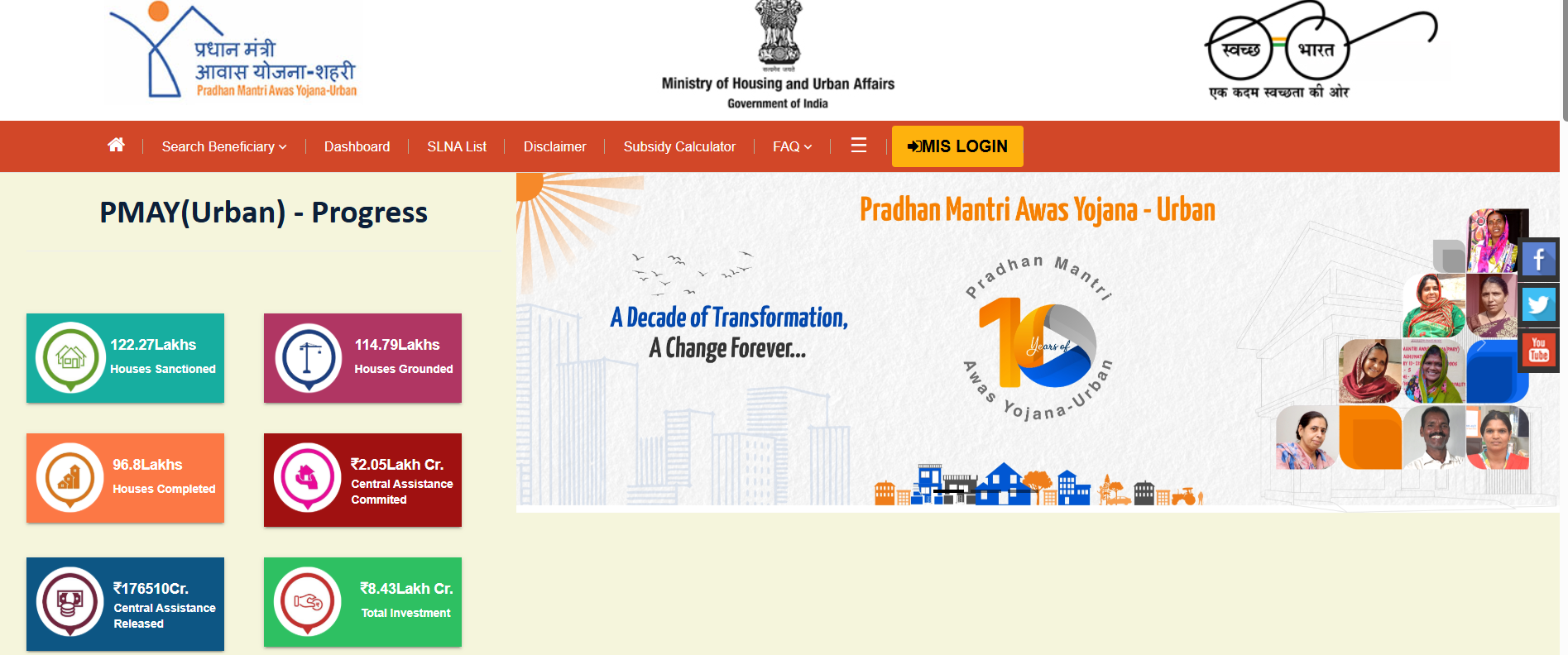 Status Check Process for Rural Beneficiaries