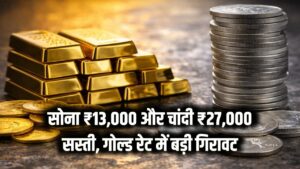Gold Rate Crash: भरभरा कर गिरे गोल्ड के दाम! चांदी ₹27,000 तो सोना ₹13,000 हुआ सस्ता; रिकॉर्ड तोड़ गिरावट से निवेशक हैरान। 7 Gold Rate Crash: भरभरा कर गिरे गोल्ड के दाम! चांदी ₹27,000 तो सोना ₹13,000 हुआ सस्ता; रिकॉर्ड तोड़ गिरावट से निवेशक हैरान।